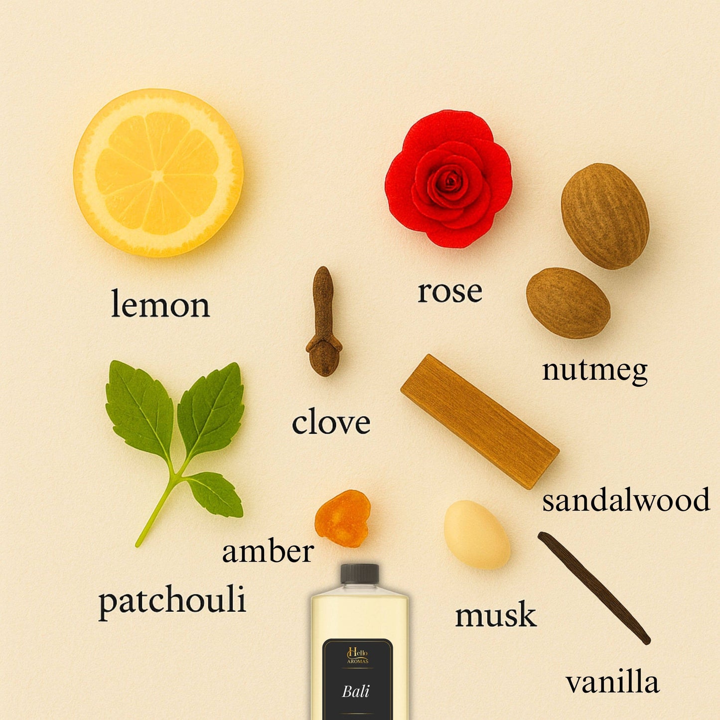Bali Inspired by Aria Hotel 100ML Bottle: 100ML ~ 3.3 OZ Bottle