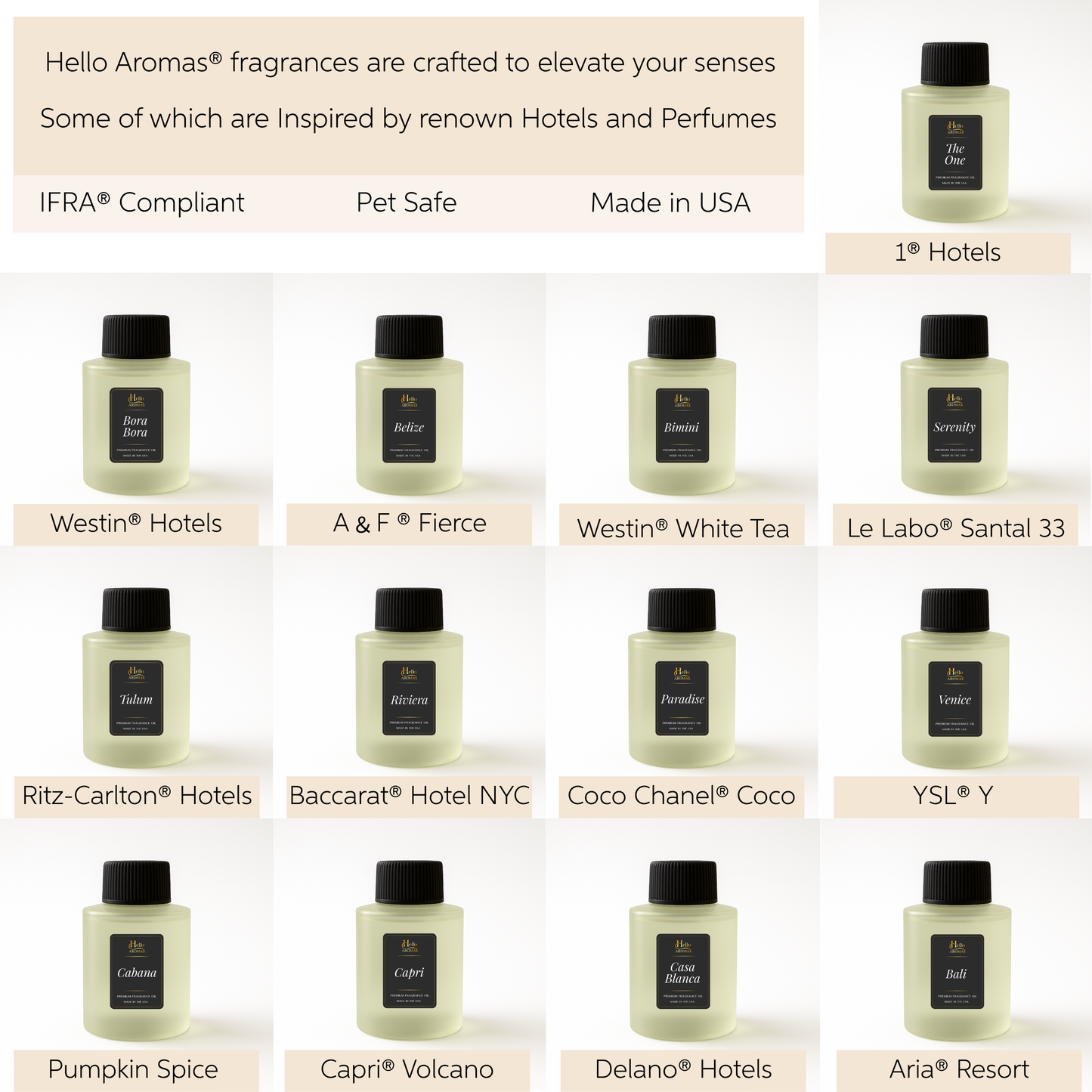 Tulum Inspired by Ritz Carlton 100ML Bottle: 100ML ~ 3.3 OZ Bottle